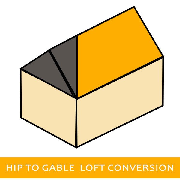 Hip-to-gable-loft-conversion