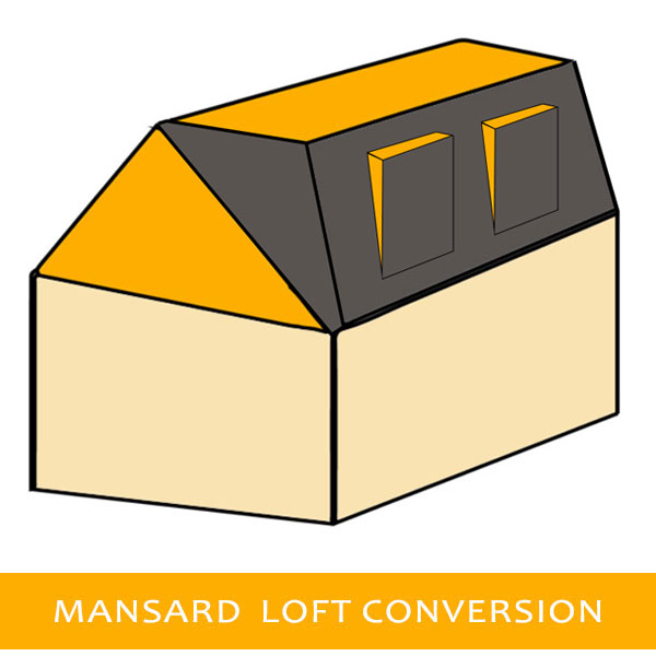 Mansard-loft-conversion