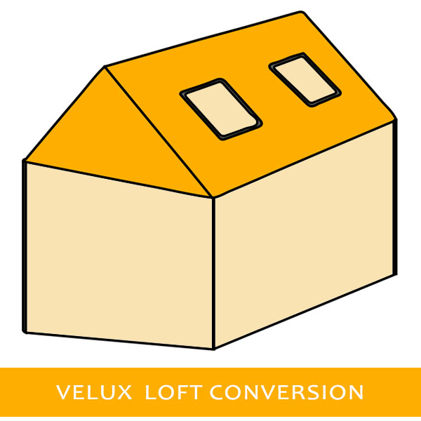 Velux loft conversion