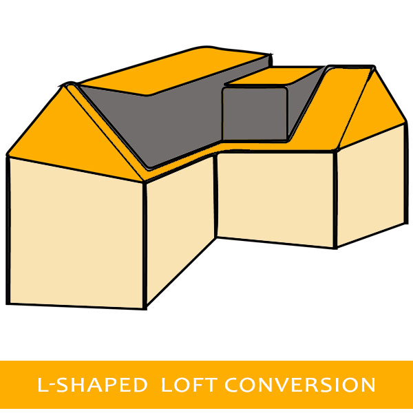 l-shaped-loft-conversion